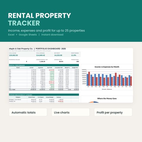 Rental property tracker spreadsheet shown on a laptop with the portfolio dashboard open