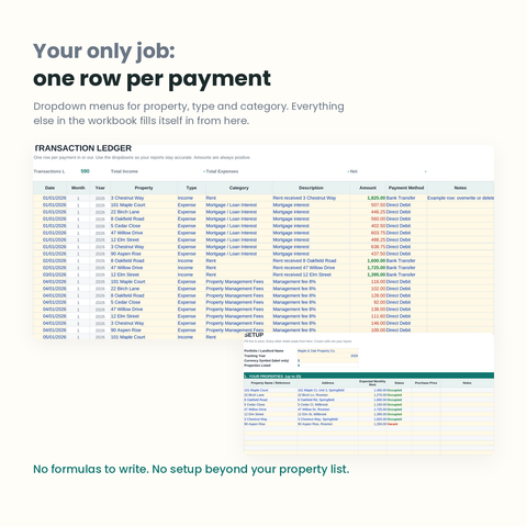 Transaction ledger with dropdown menus for property, type and category across 1,000 rows